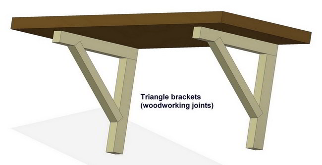 Triangle shelf bracket - Woodworking joints