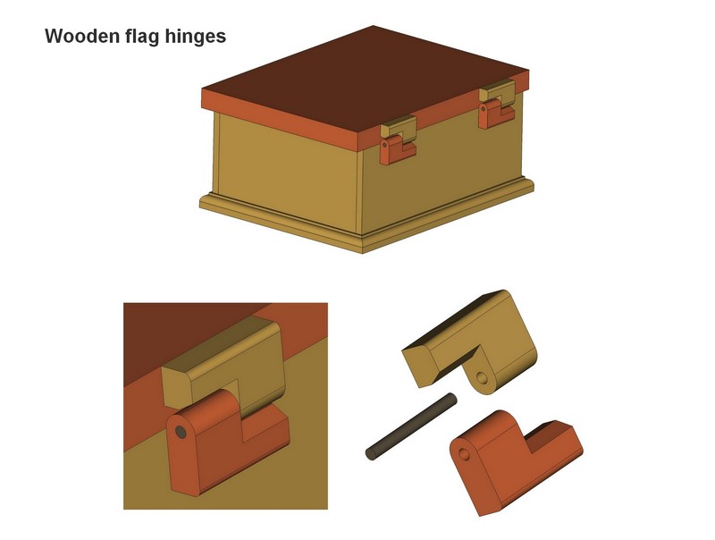 Wooden flag box or door hinges
