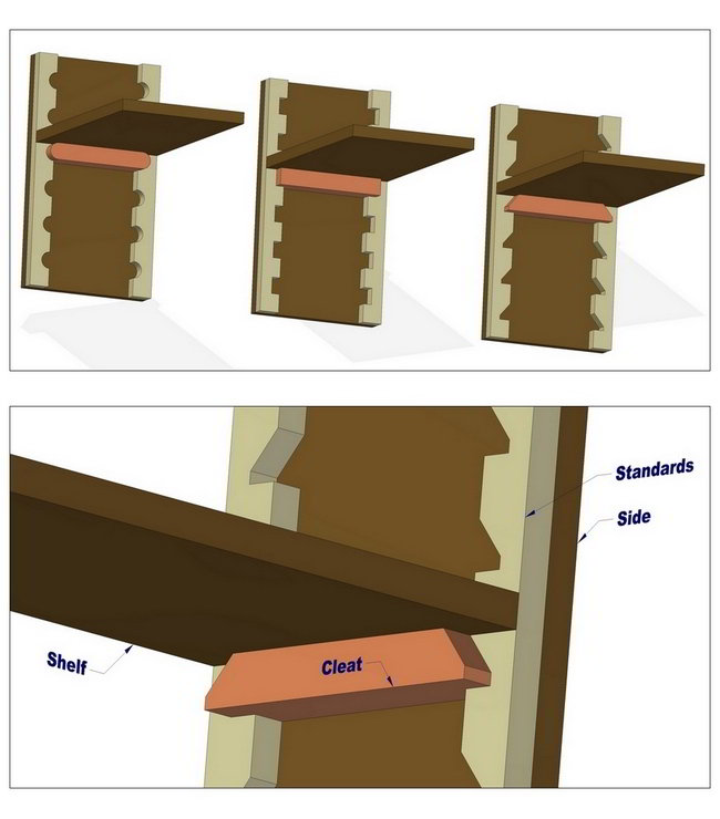 Wooden shelf standards