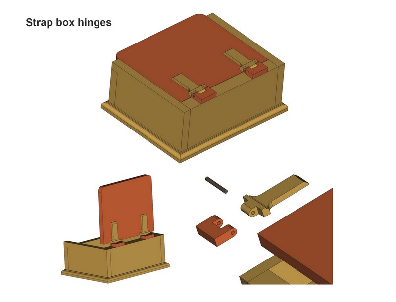 Wooden strap box hinges